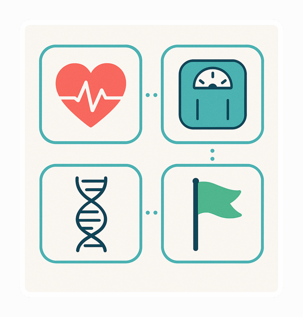 Heart, scale, DNA, and flag icons.